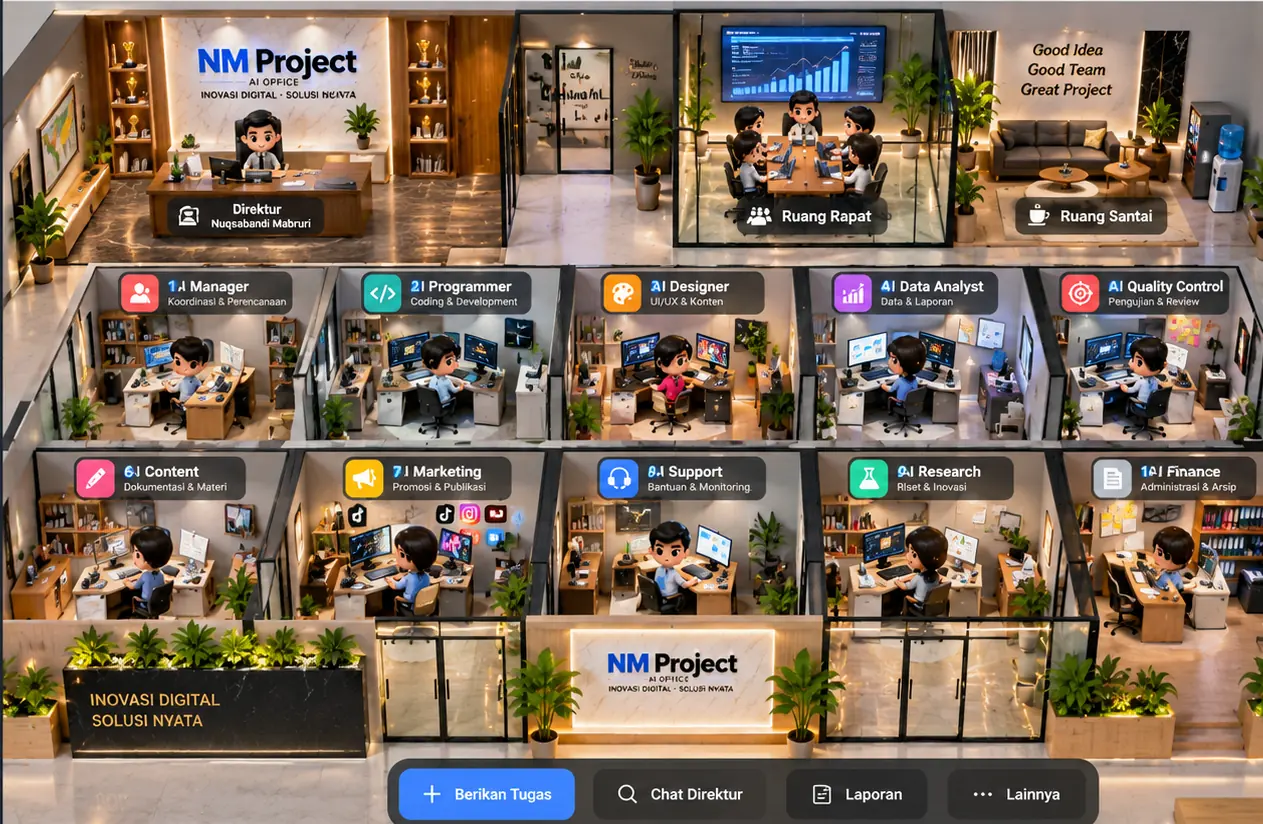 Denah visual kantor NM Project, ruang direktur, rapat, santai dan sepuluh ruang staf
